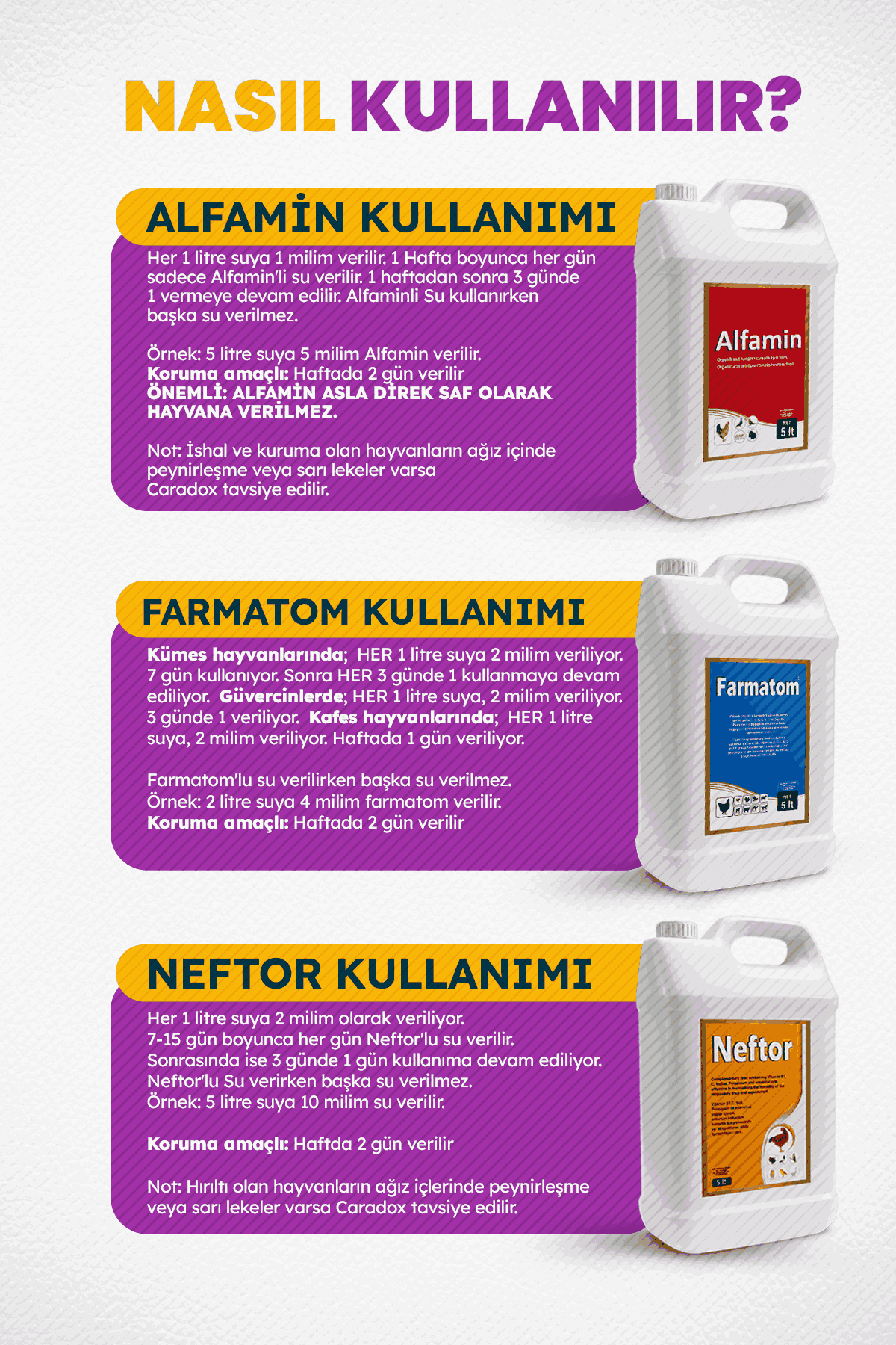 Munich Vet 3lü Kanatlı Seti 5 Lİtre Neftor Hırıltı Alfamin İshal Farmatom Vitamin