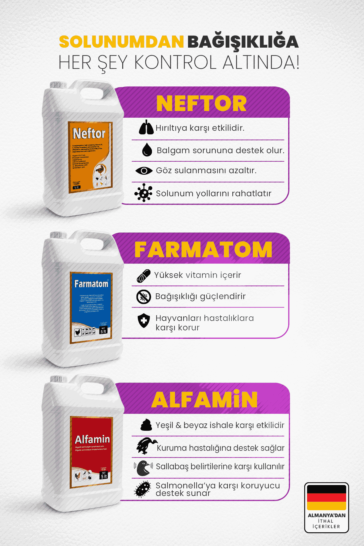 Munich Vet 3lü Kanatlı Seti 5 Lİtre Neftor Hırıltı Alfamin İshal Farmatom Vitamin