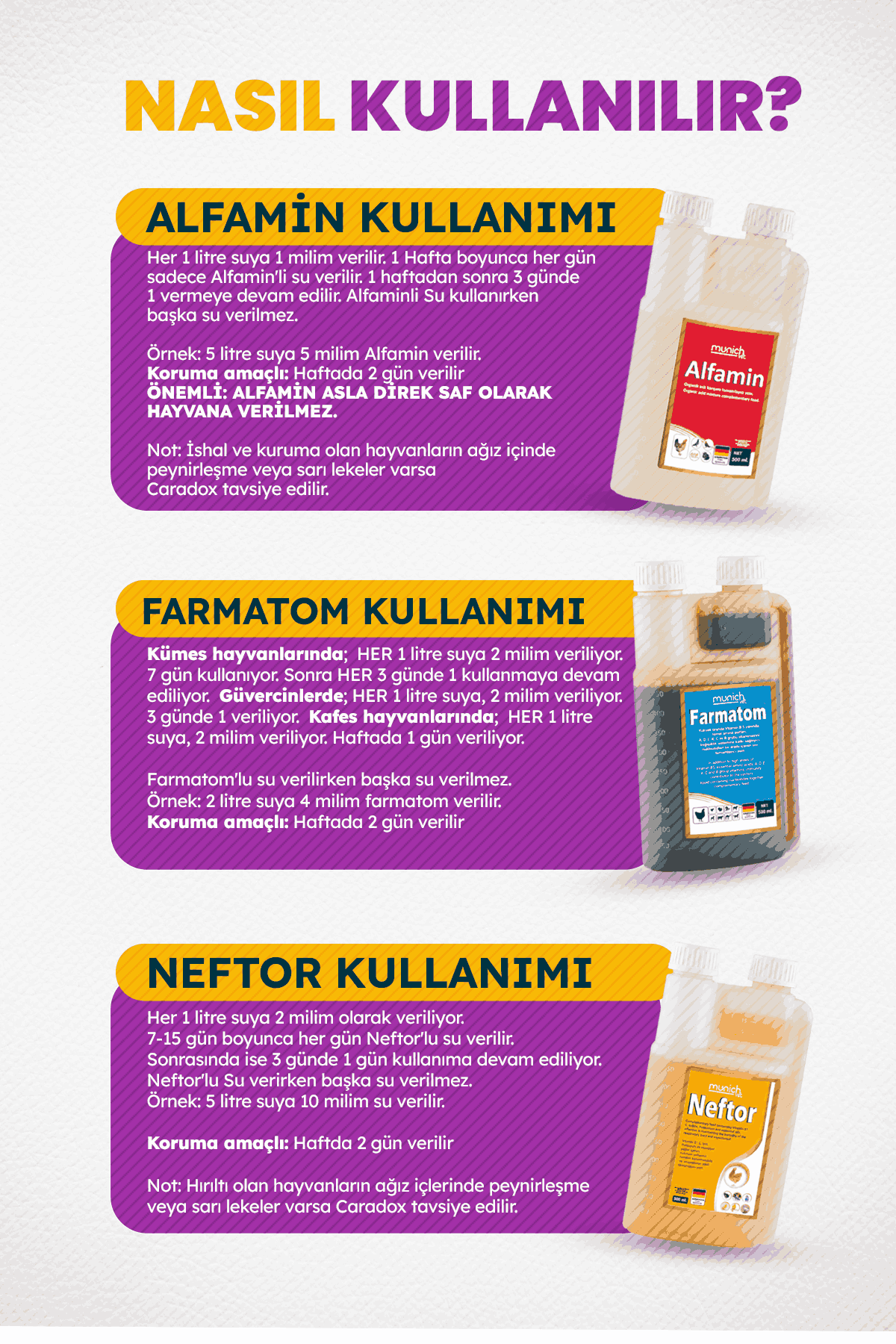 Munich Vet 3lü Kanatlı Seti 500 ml Neftor Hırıltı Alfamin İshal Farmatom Vitamin