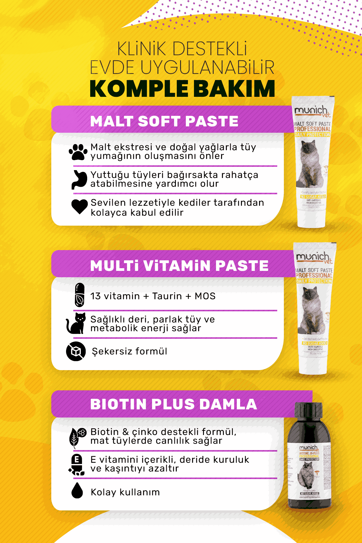 Munich Vet 3lü Kedi Seti Biotine Plus Damla Multi Vitamin Malt Paste
