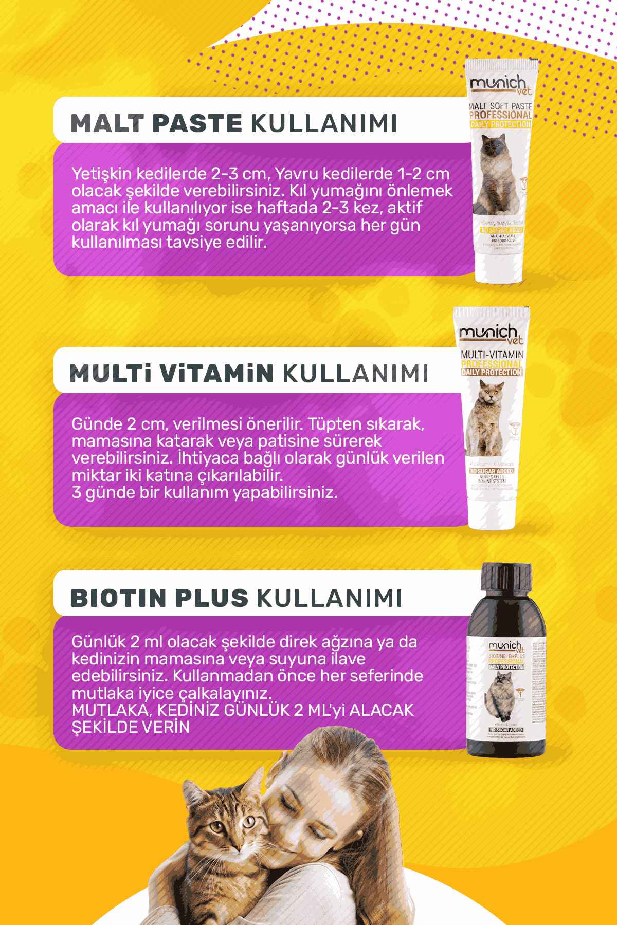 Munich Vet 3lü Kedi Seti Biotine Plus Damla Multi Vitamin Malt Paste