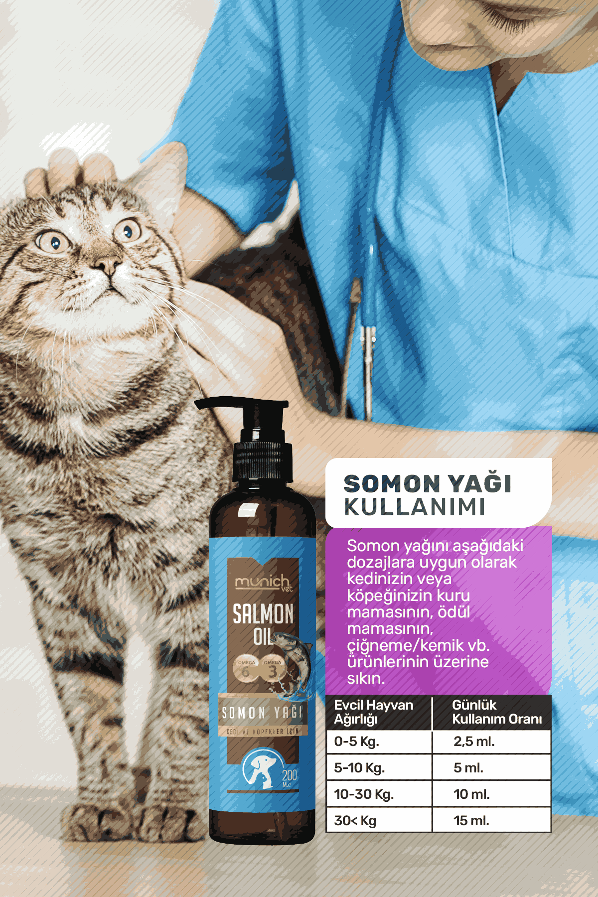 Munich Vet Balık Yağı Fish Oil 200 ml
