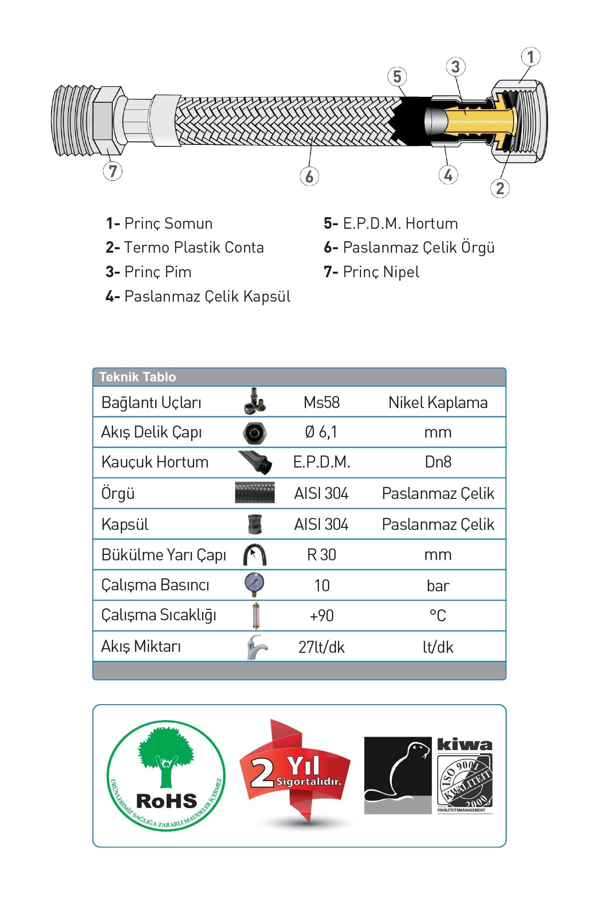 Gama Paslanmaz Çelik Flex Hortum 1/2 - 1/2 Şofben ve Tesisat Bağlantı Hortumu 20 cm
