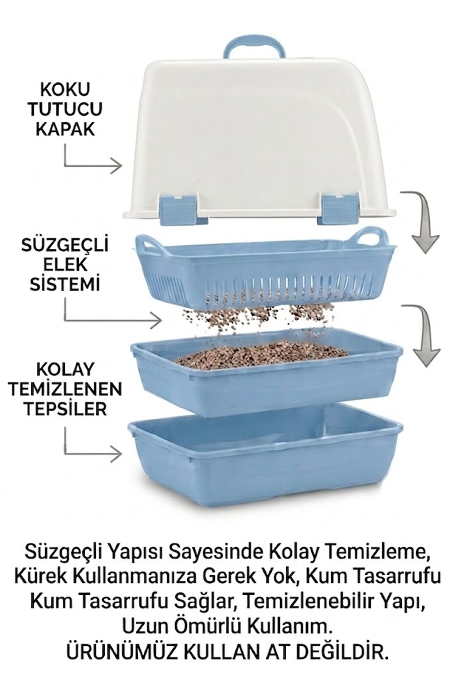 Elekli Kapalı Kedi Tuvaleti Başlangıç Seti - Taşıma Çantası, Paspas  (Kürek ve Mama Kapı Hediyeli)