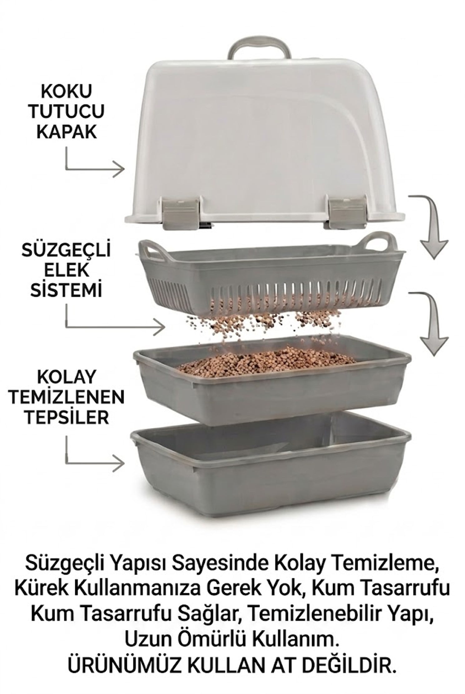 Elekli Kapalı Kedi Tuvaleti Başlangıç Seti - Taşıma Çantası, Paspas  (Kürek ve Mama Kapı Hediyeli)