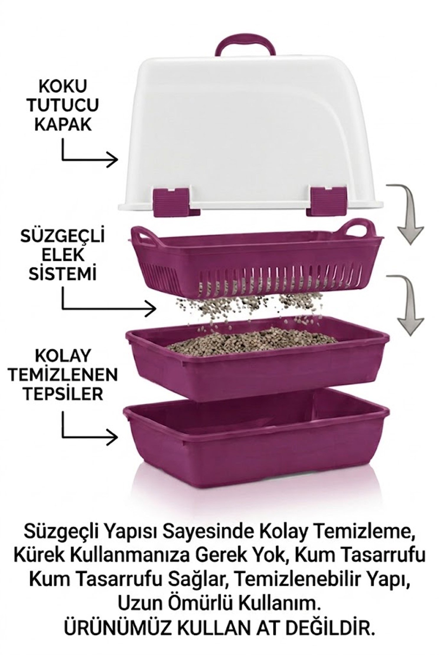 Elekli Kapalı Kedi Tuvaleti Başlangıç Seti - Taşıma Çantası, Paspas  (Kürek ve Mama Kapı Hediyeli)