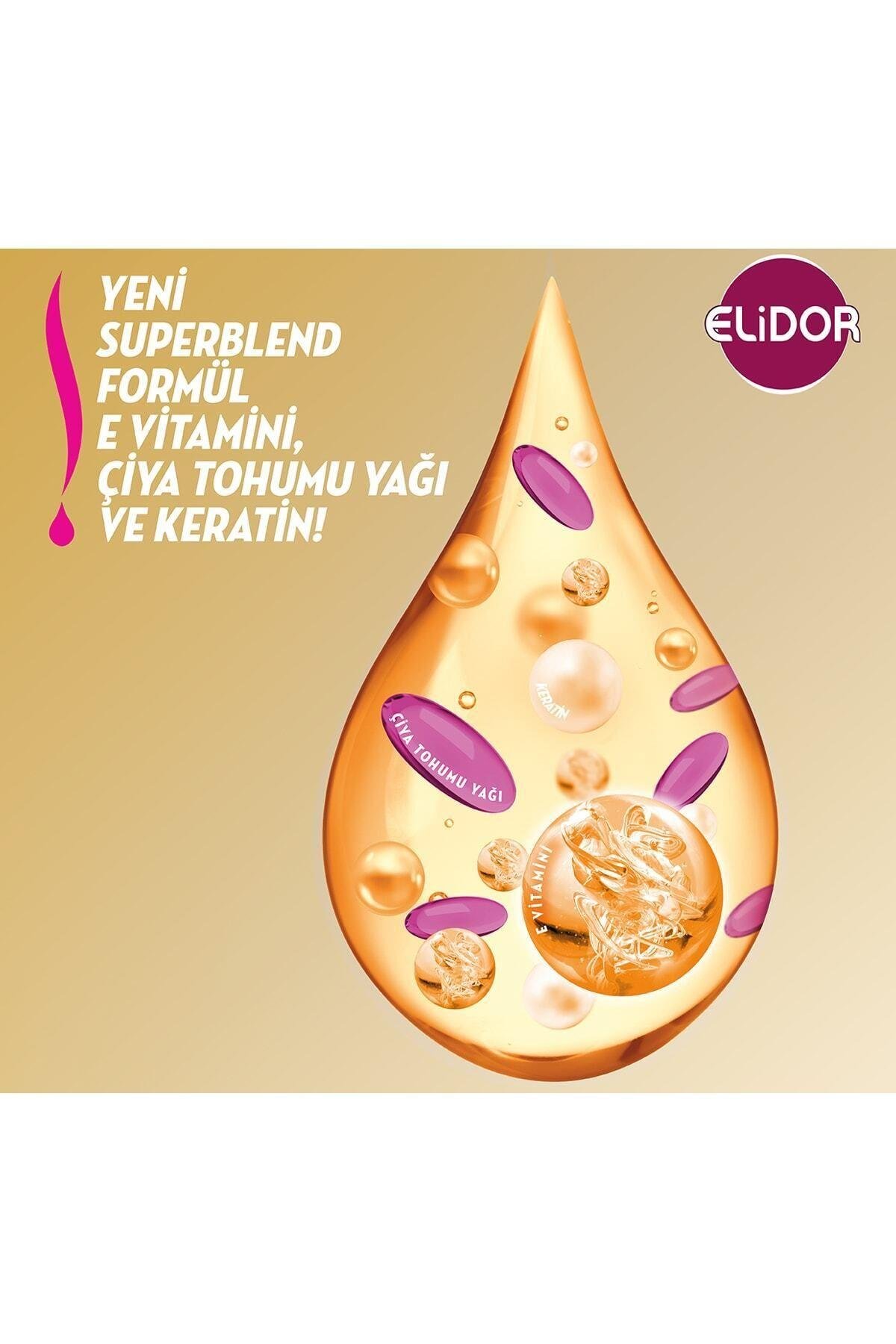 Superblend Serum Bakım Kremi Saç Dökülmelerine Karşı E Vitamini Chia Tohumu Yağı Keratin 400 ml