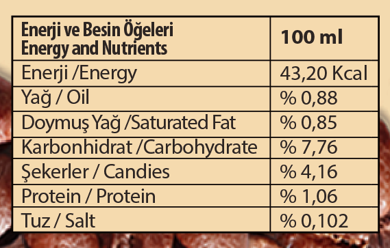 Beta Caffıto 3 In 1 Sütlü Köpüklü Pet Kavanoz 36*18 Gr, Cam Kupa Hediyeli