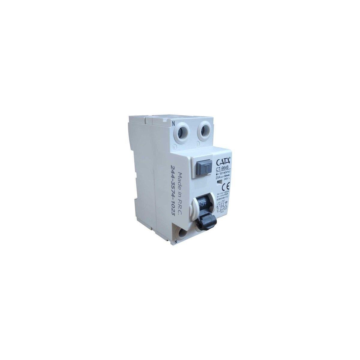 cata-ct-9648-25-amper-kacak-akim-roles-a-83cf.jpg