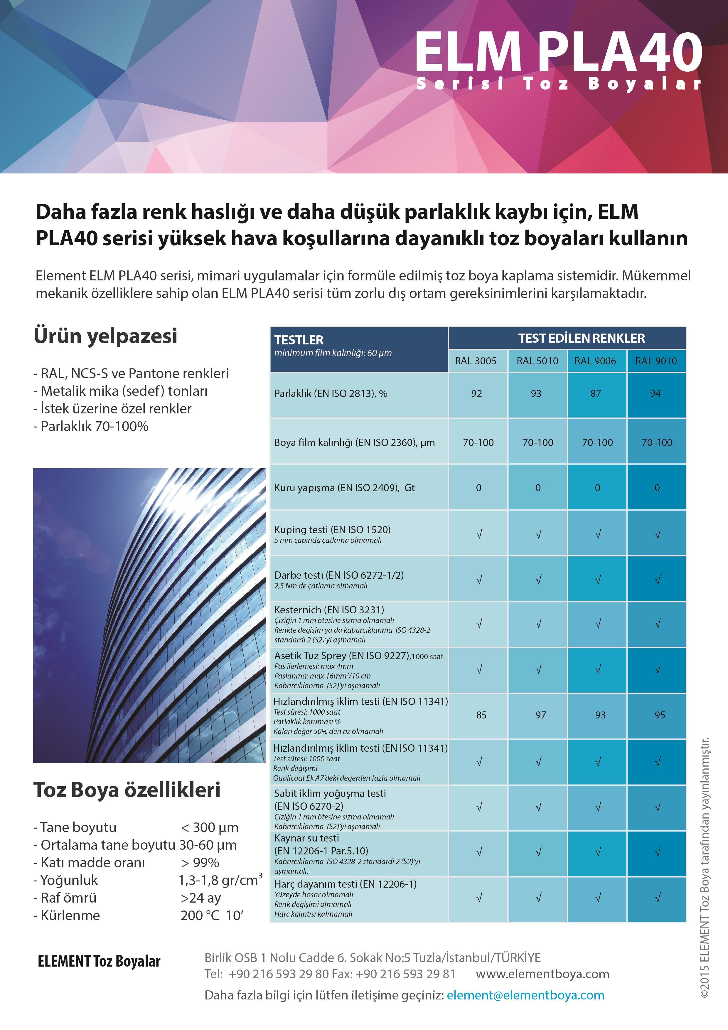 PE TGIC RAL 3020 PARLAK