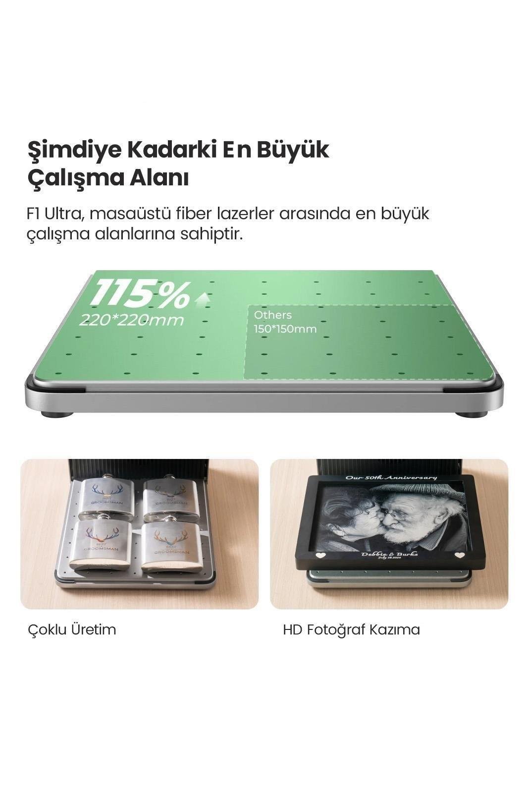 xTool F1 Ultra Lazer Cihazı - Sınıf 1