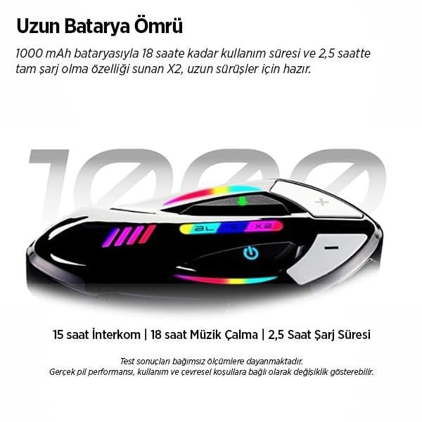 BLAISE X2 Bluetooth Motosiklet Intercom Mavi