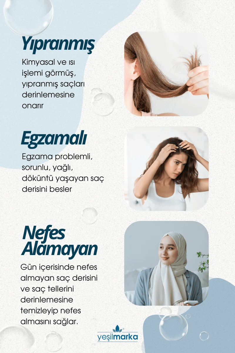 Yeşilmarka Doğal Bakım Onarım Şampuanı