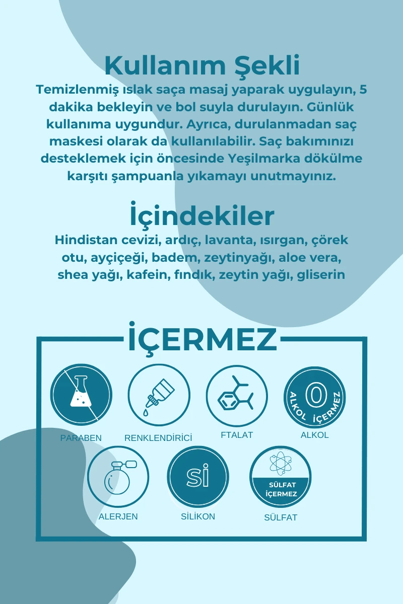 Yeşilmarka Doğal Saç Kremi & Yoğun Bakım