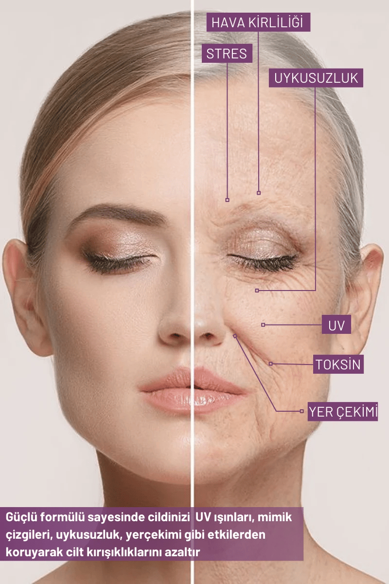 Yeşilmarka Doğal Yaşlanma Karşıtı (Anti Aging) Krem