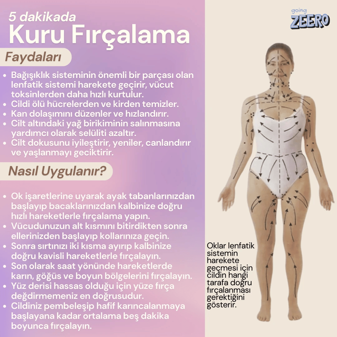 Zeero Doğal At Kılı Vücut Fırçası & Kuru Fırçalama