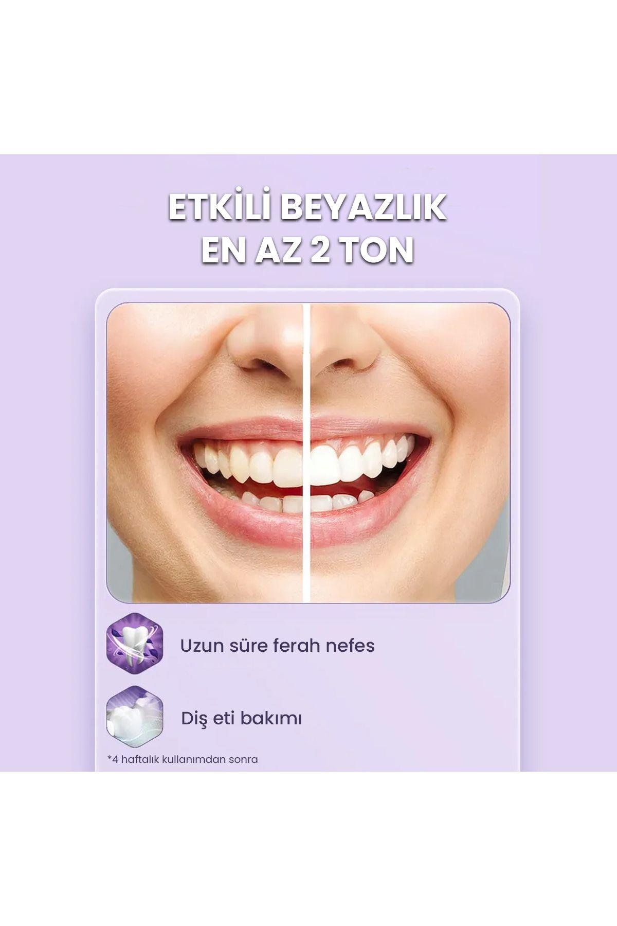 Blackwood Beyazlatıcı Siyah Diş Macunu 75 ml