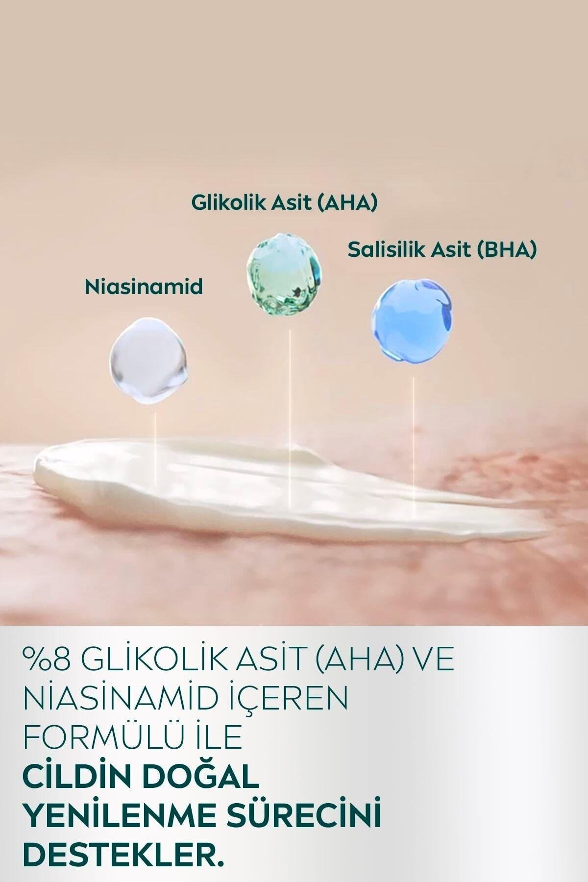 Derma Skin Clear Night Exfoliator Sivilce Karşıtı Gece Arındırıcı Krem//40ml;(aha) Ve Salisilik Asit