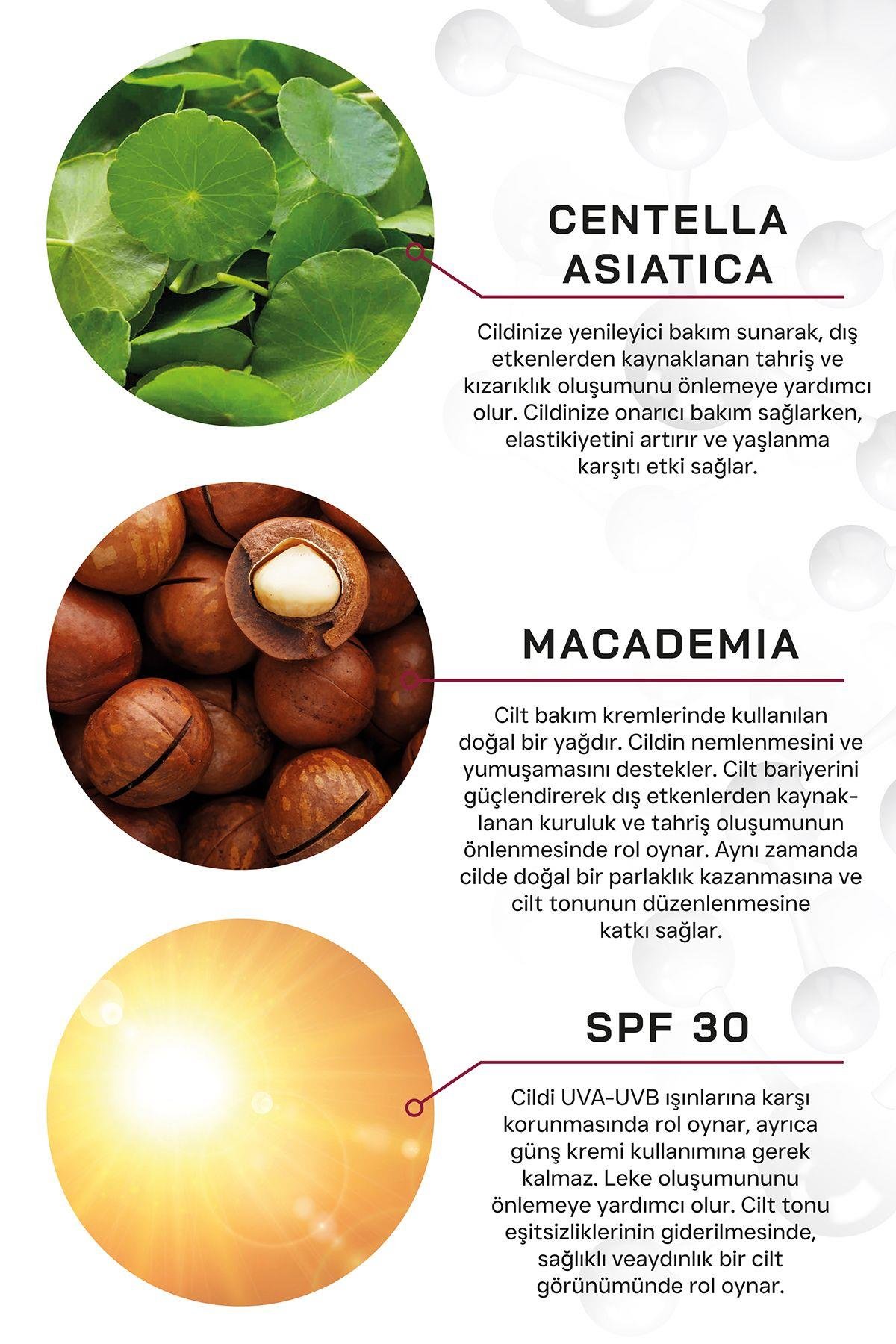 Face Cream Rich Yoğun Nemlendirici Güneş Korumalı Spf30 Yüz Kremi 50ml Uva-uvb