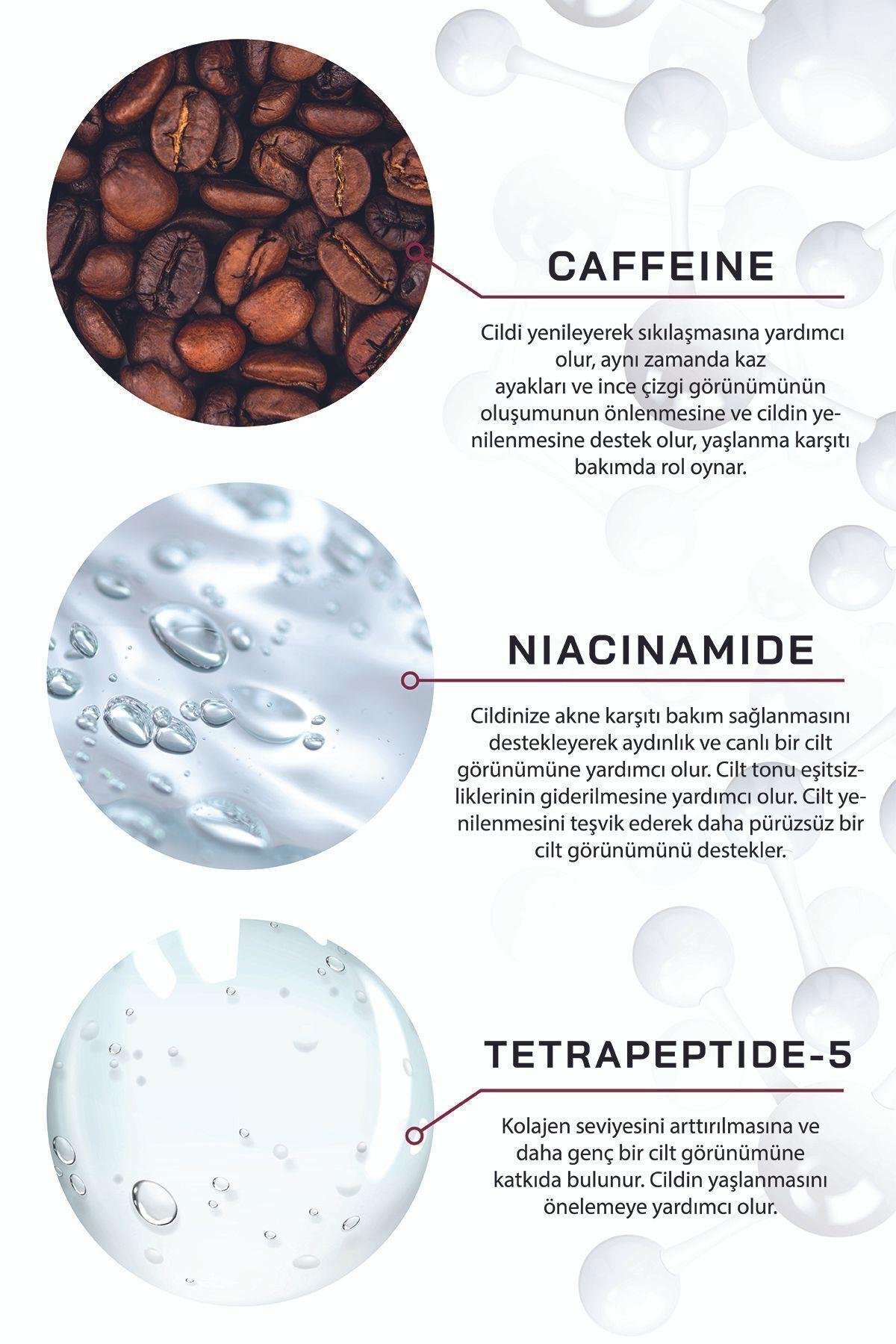 Göz Altı Torba, Halka Ve Morluk Karşıtı Serum 50ml Canlandırıcı Nemlendirici Kırışıklık Önleyici