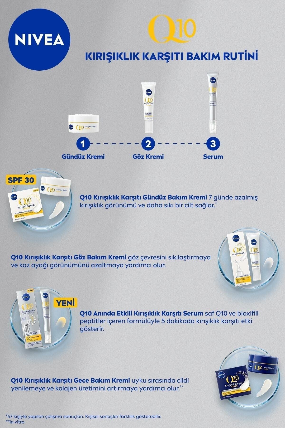 Kırışıklık Karşıtı Ve 5 Dakikada Ince Çizgiler Üzerinde Etkili Cilt Serumu, Saf Q10 15 .ml