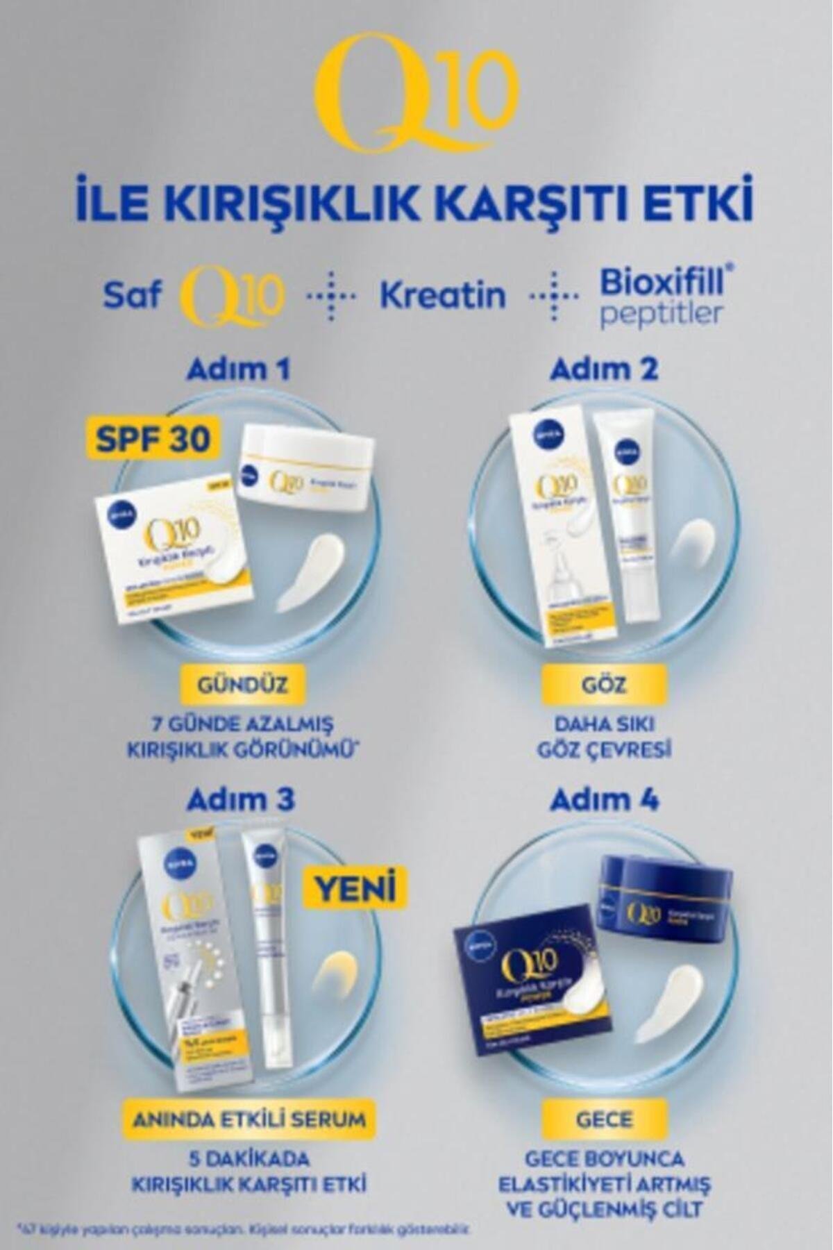 Koyu lekelerin Azalmasına Yardımcı Olan Onarıcı Yenileyici Set 50ML PSSNS.151