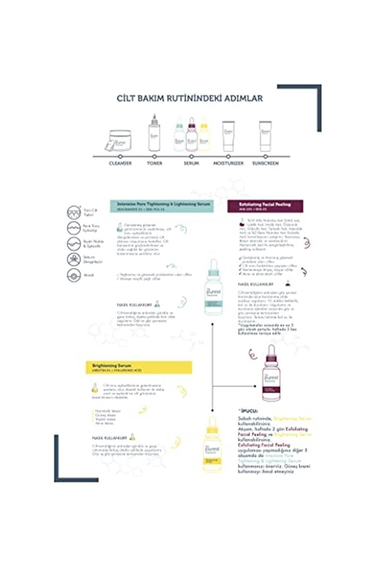 Leke Önleyici, Aydınlatıcı Ve Sivilce & Sebum Dengeleyici Bakım Seti (30ml + 30 Ml + 30ml)