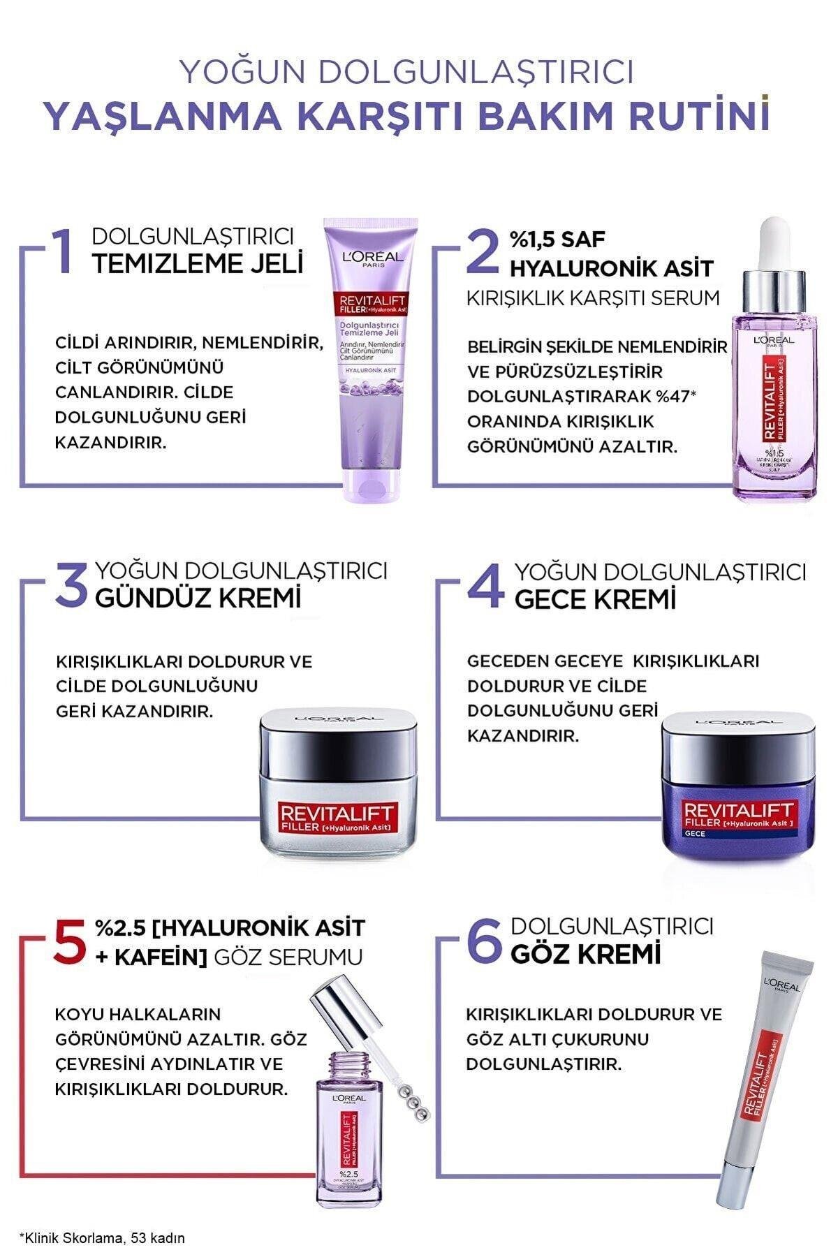 L'oréal Paris Revitalift Filler Göz Serumu 20ml