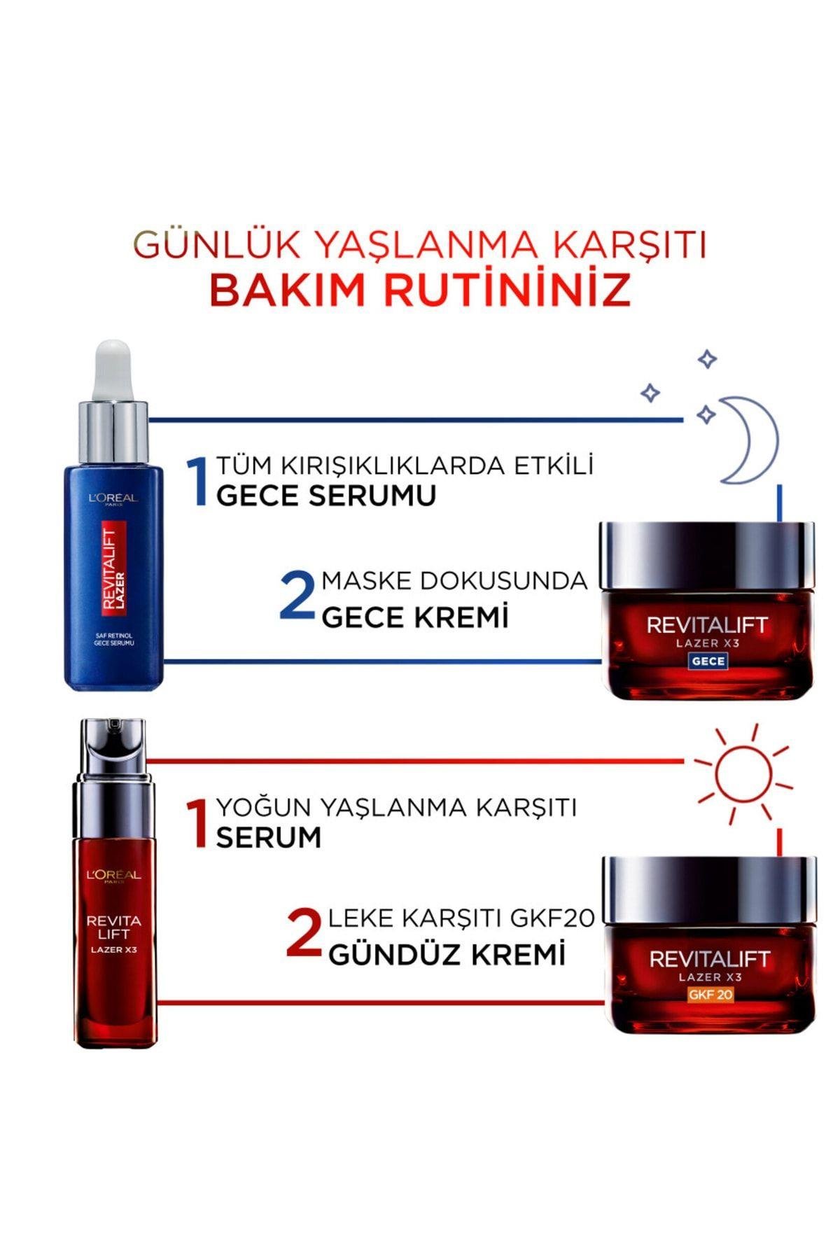 L'oréal Paris Revitalift Lazer Saf Retinol Gece Serumu