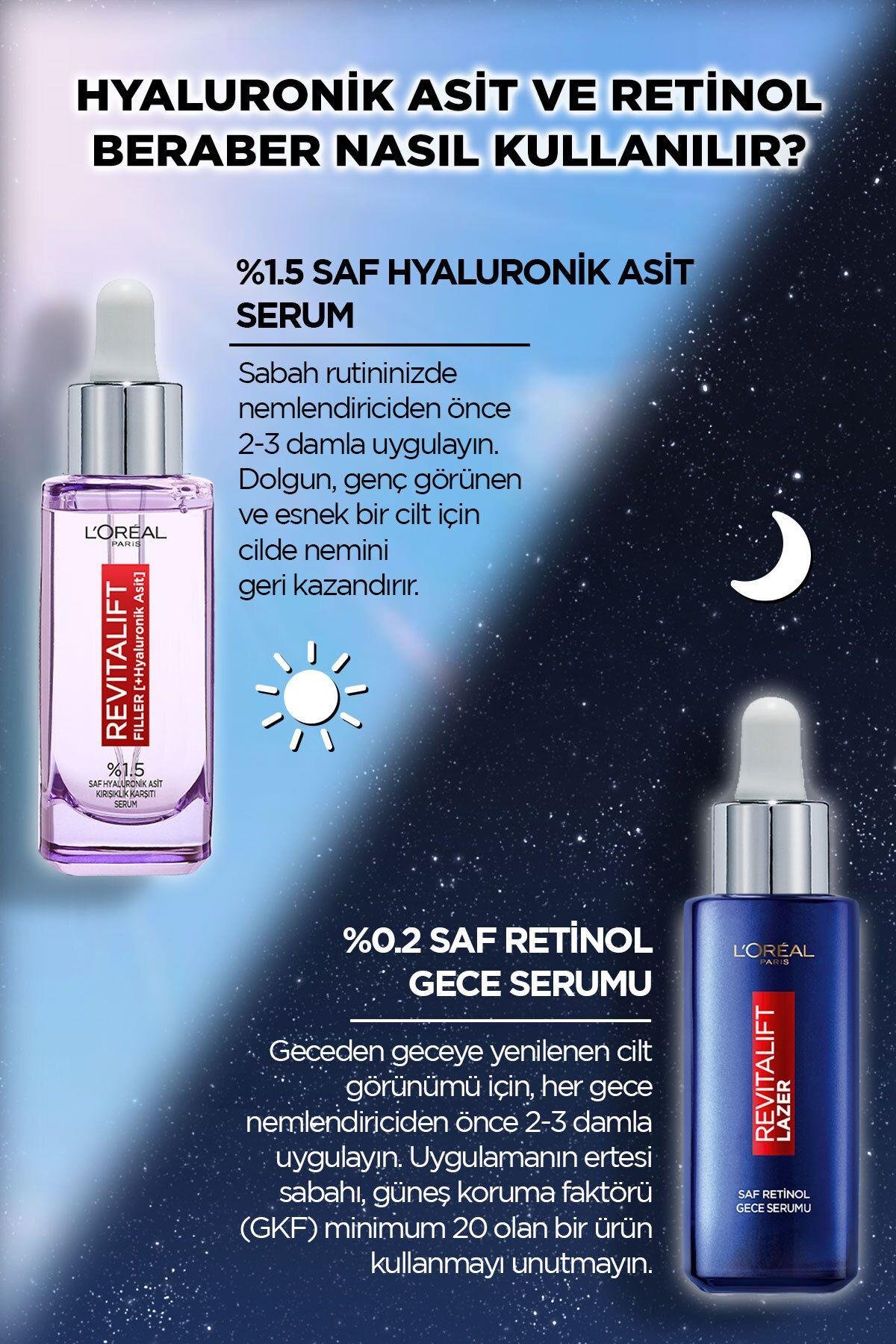 Loreal Paris Revitalift Filler Dolgunlaştırıcı 30 ml ve Saf Retinol Gece Serumu 30 ml