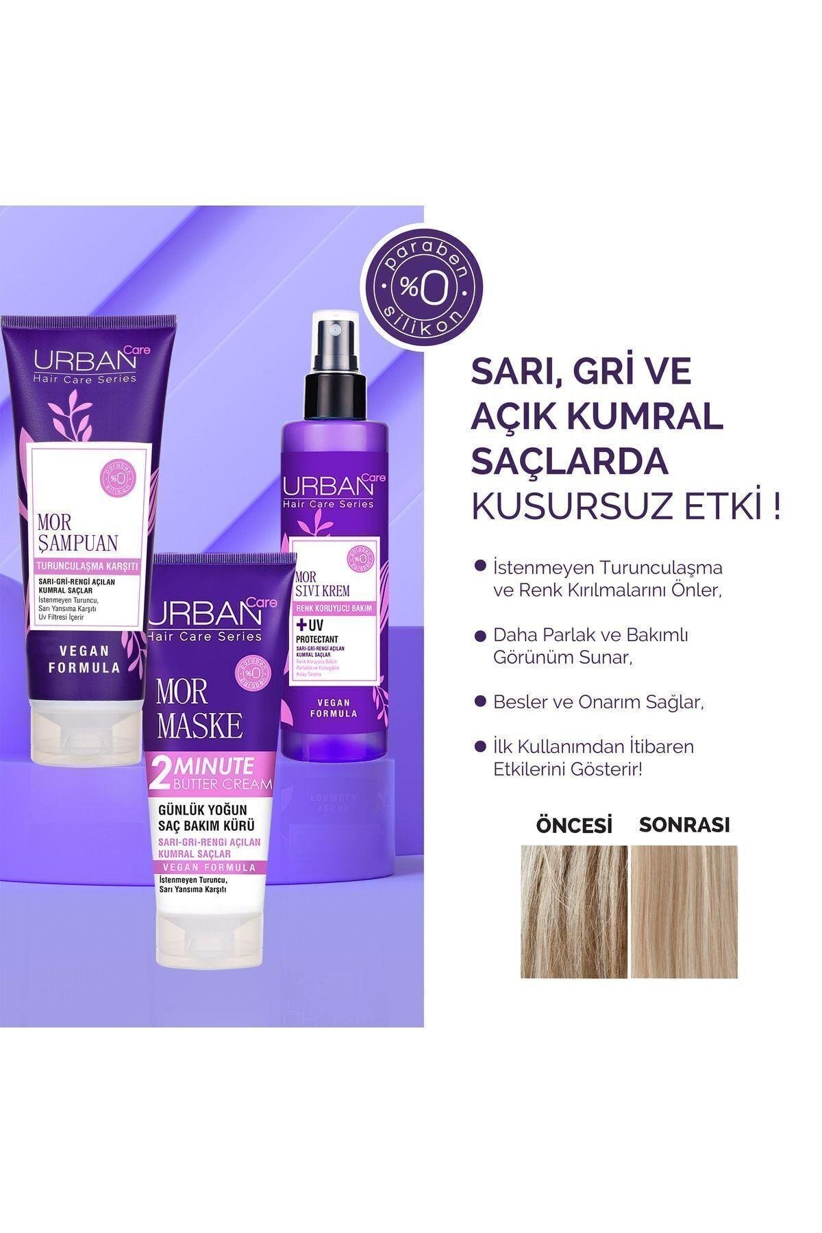 Mor Şampuan Ve Maske Avantajlı Set