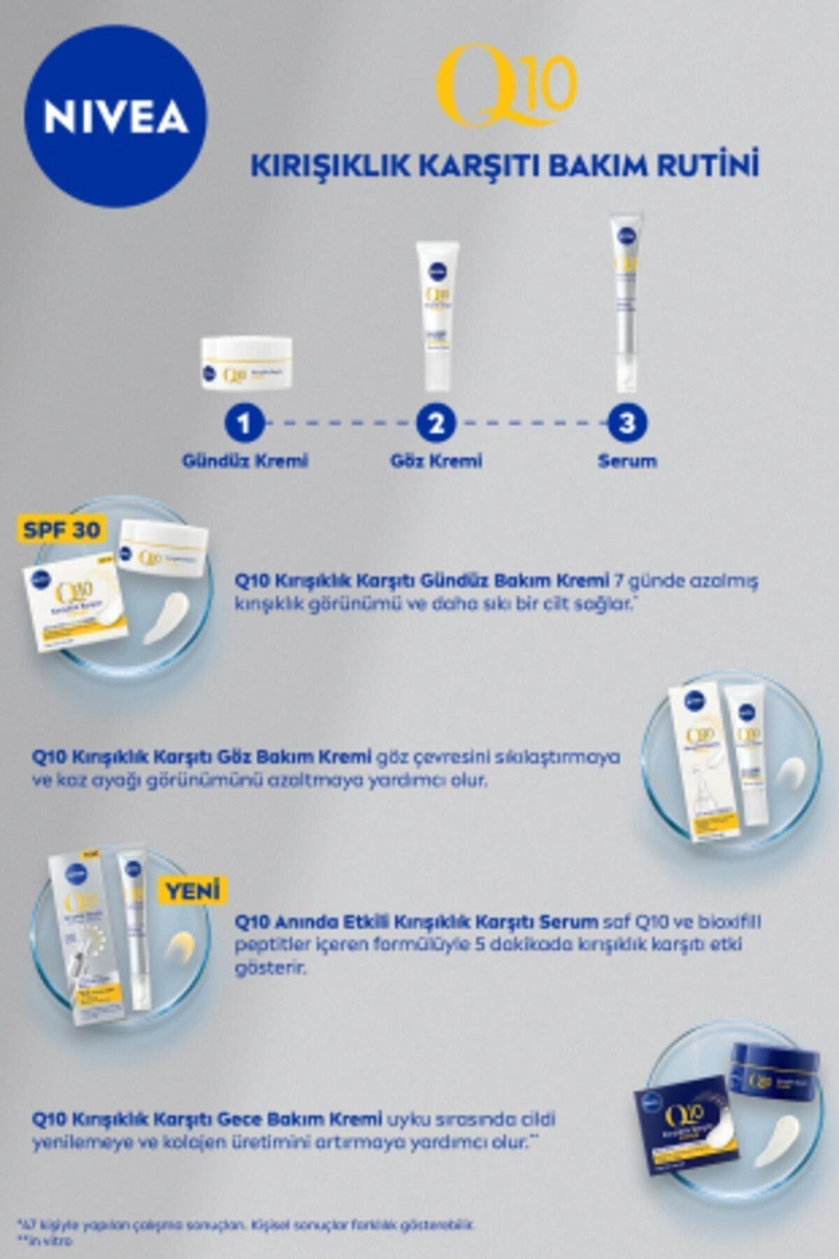 nıvea Q10 Kırışıklık Karşıtı Cilt Serumu 15 Ml, %5 Saf Q10 Ile Yaşlanma Karşıtı Etki