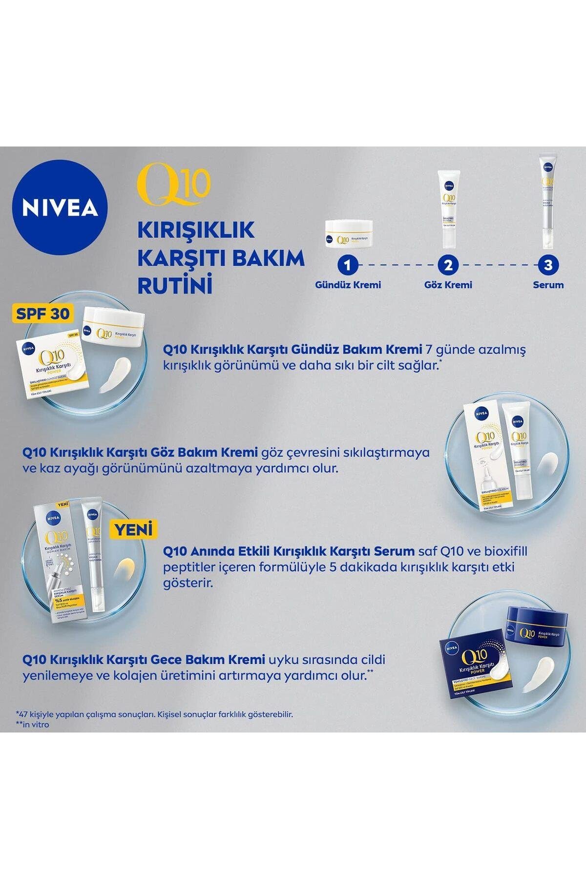 Q10 Anında Etkili Kırışıklık Karşıtı Serum 15 ml,%5 Aktif Bileşen, Saf Q10 ve Petitler İçeren