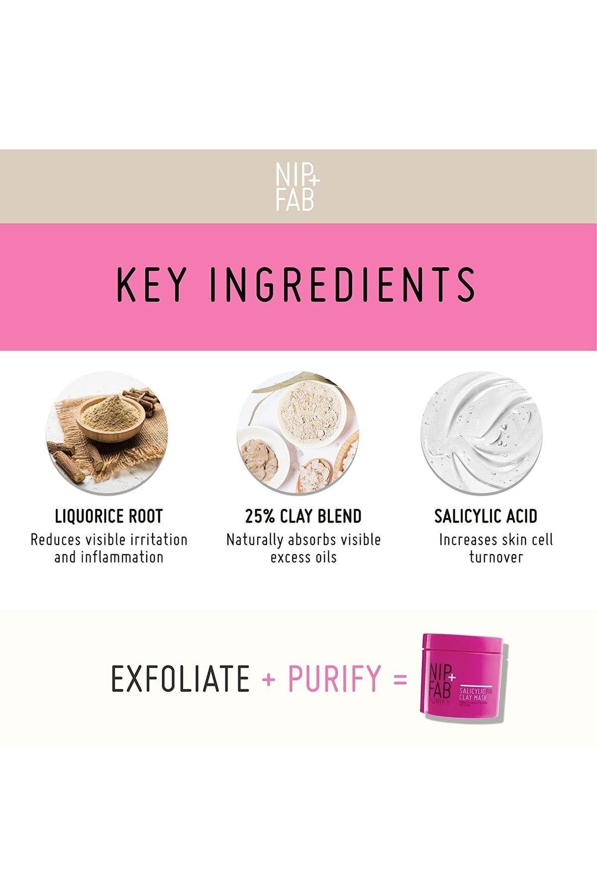 Salisilik Fix Kil Maskesi 170 Ml