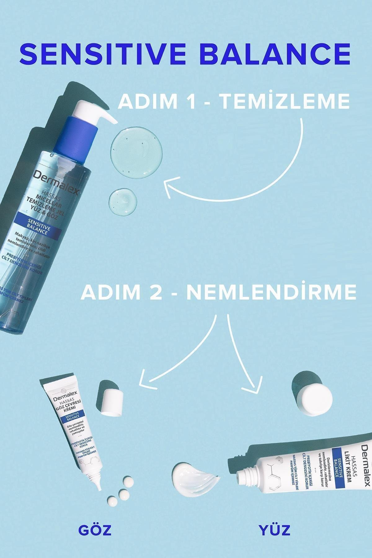 Sensitive Göz Çevresi Kremi 15ml