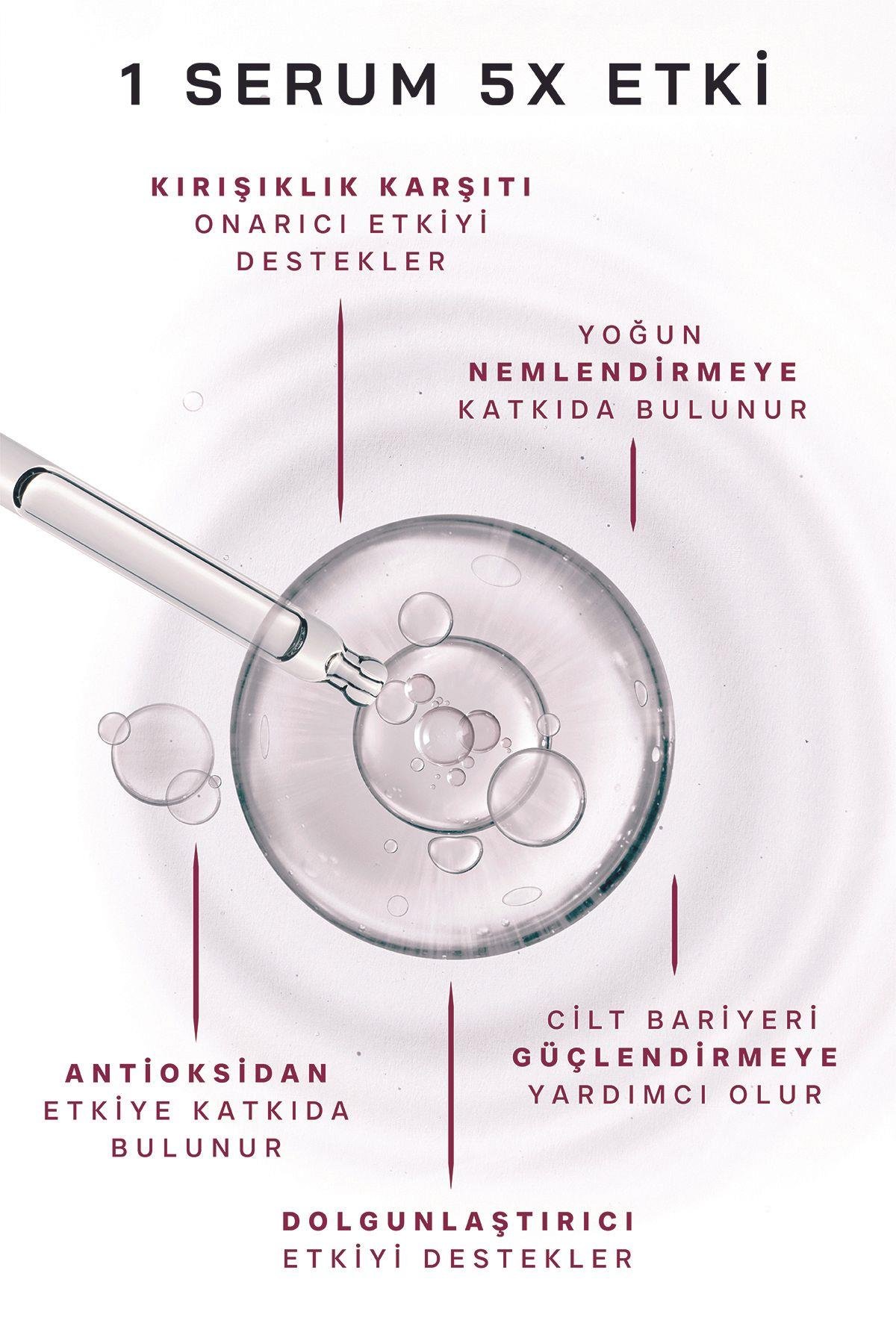 Super Anti Aging Yaşlanma, Kırışıklık Ve Sarkma Karşıtı Serum 50ml Dolgunlaştırıcı Bakım