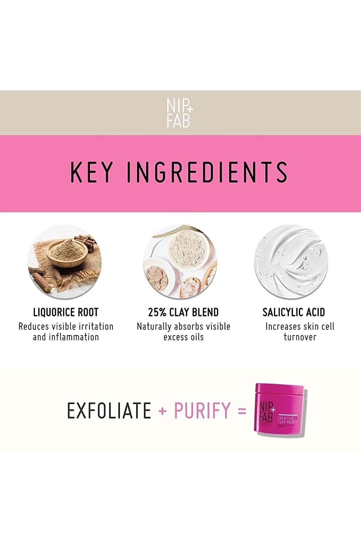 Süper Salısılık Fıx Kıl Maskesı 170 Ml