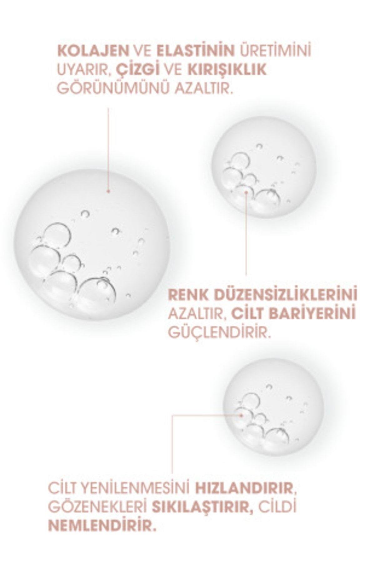 Süper Serum (saf Retinol %0.3 + Vitamin E %2) Yaşlanma Karşıtı 30 Ml X3