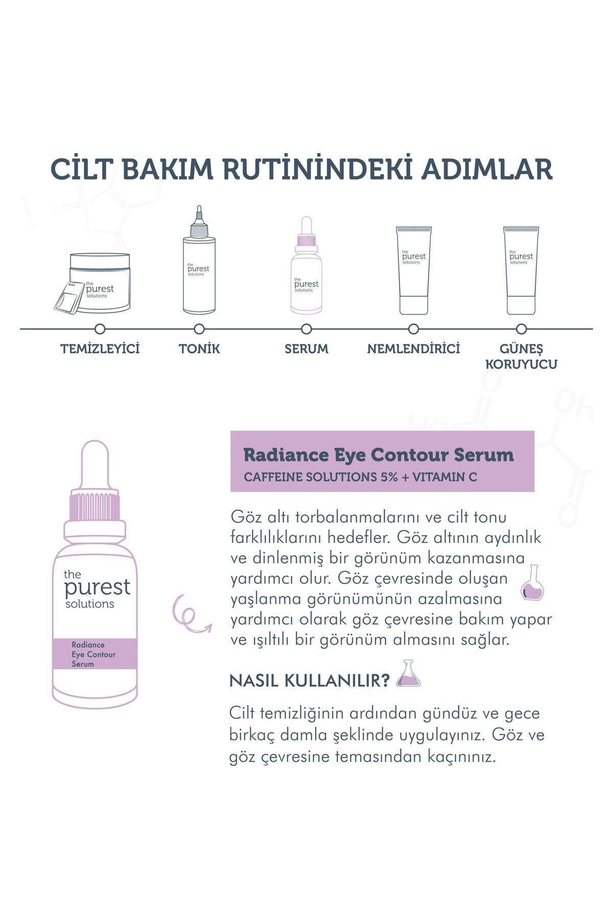 Torbalanma ve Morluk Karşıtı Aydınlatıcı Kafein Göz Altı Serumu (30 ml)
