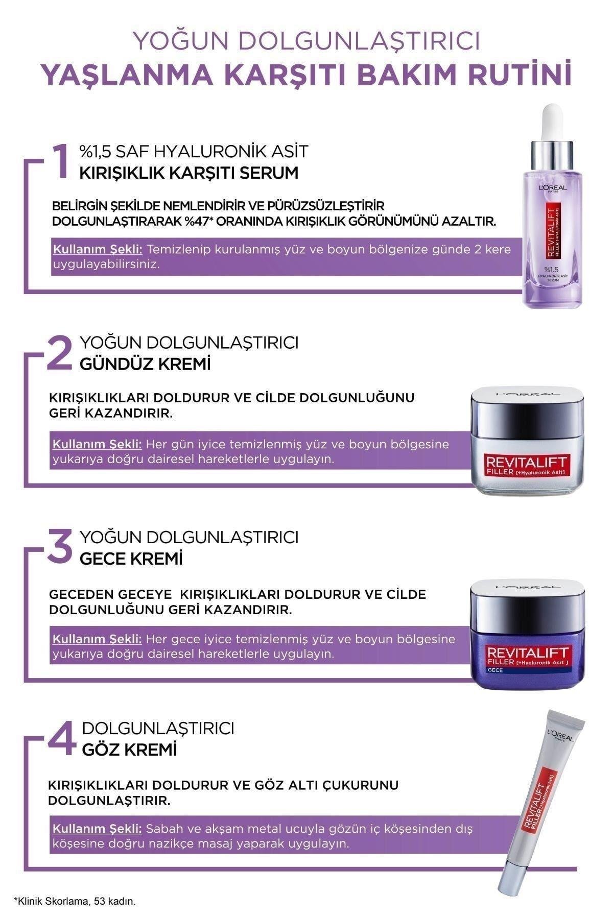 Yeni Orjinal Ürün Revitalift Filler Saf Hyaluronik Asit Kırışıklık Karşıtı Serum 30 Ml