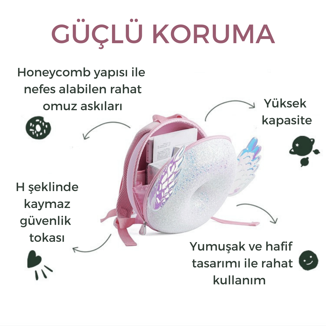 ZOYZOII Donut Serisi Sırt Çantası/ Shiny Angel