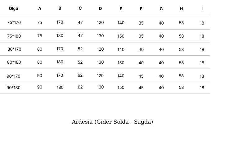 Ardesia Solo Küvet 