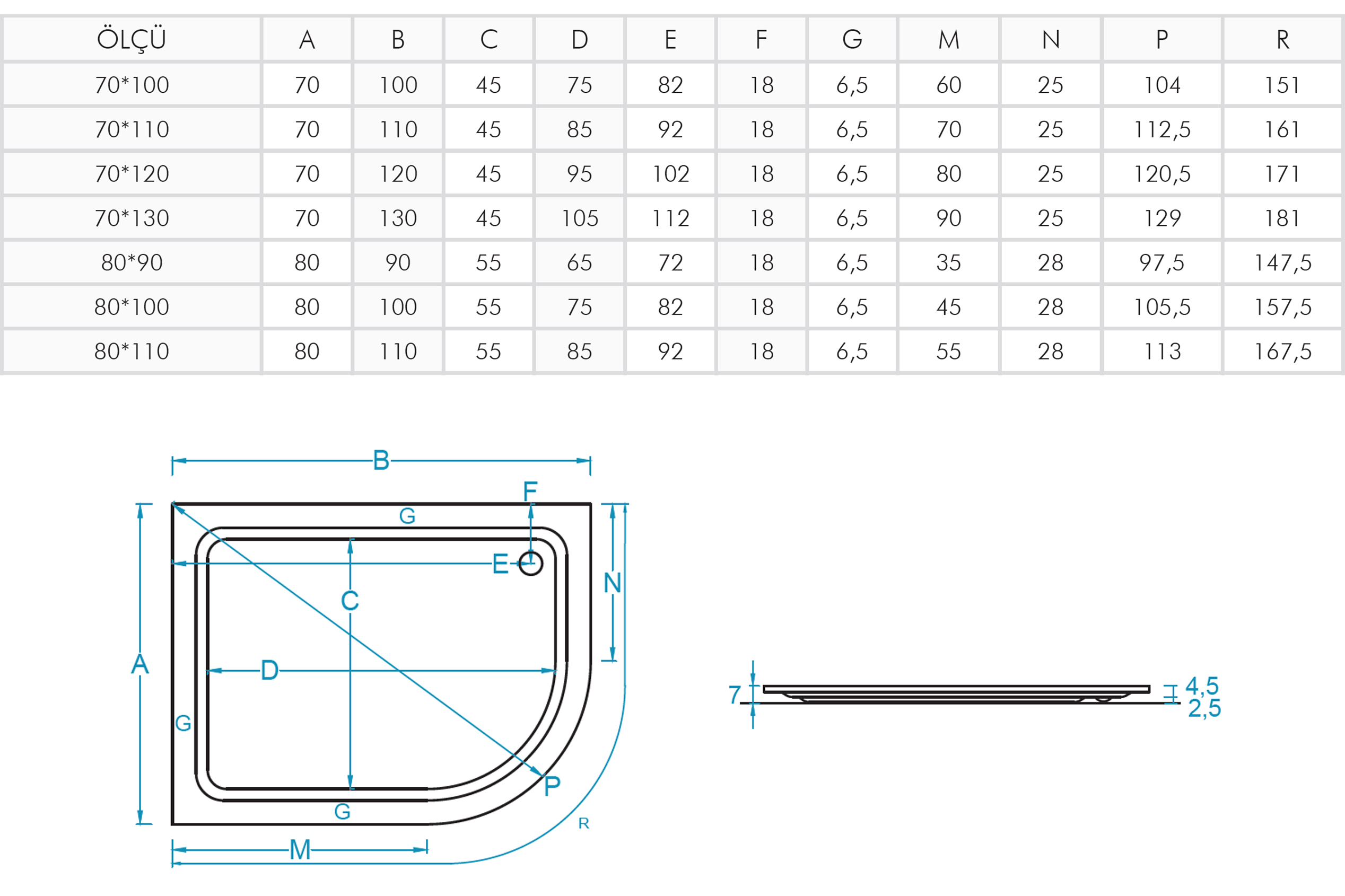 Nirvana Flat Asimetrik Duş Teknesi