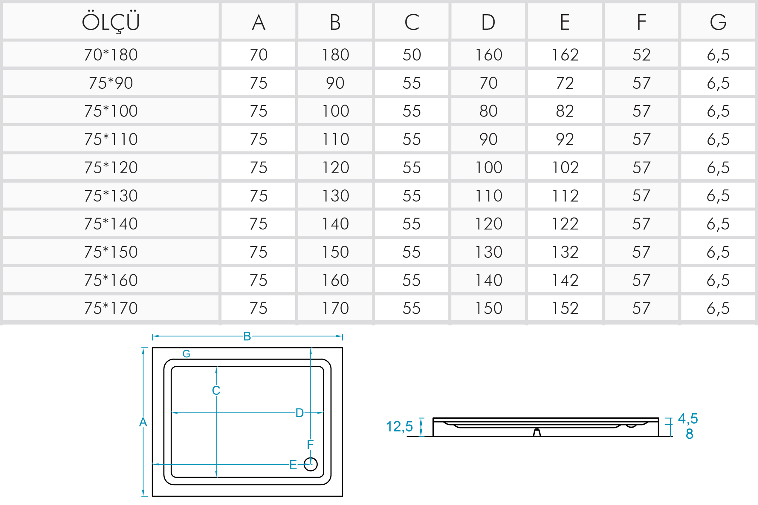 Vieri Dikdörtgen Monoblok Duş Teknesi