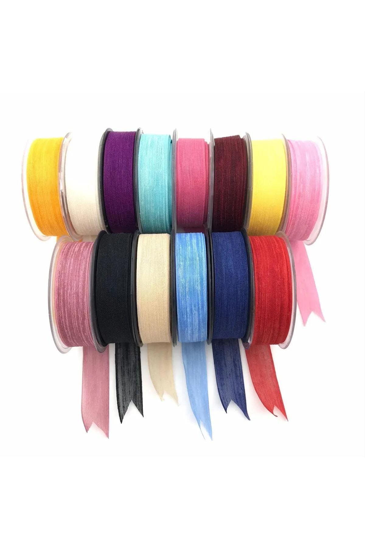 KETEN NOPEL KURDALE (20 MT)