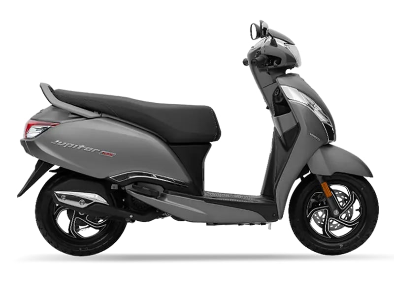 JUPITER125