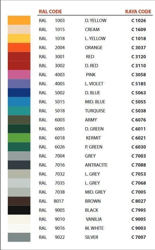 Beyaz 450 Denye Pvc Branda 