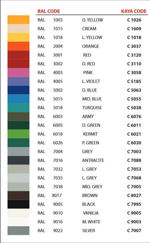 Gri 450 Denye Pvc Branda 