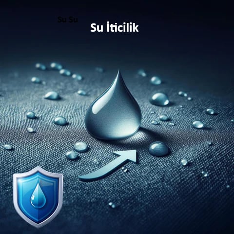 Siyah Akrilik Outdoor Kumaş