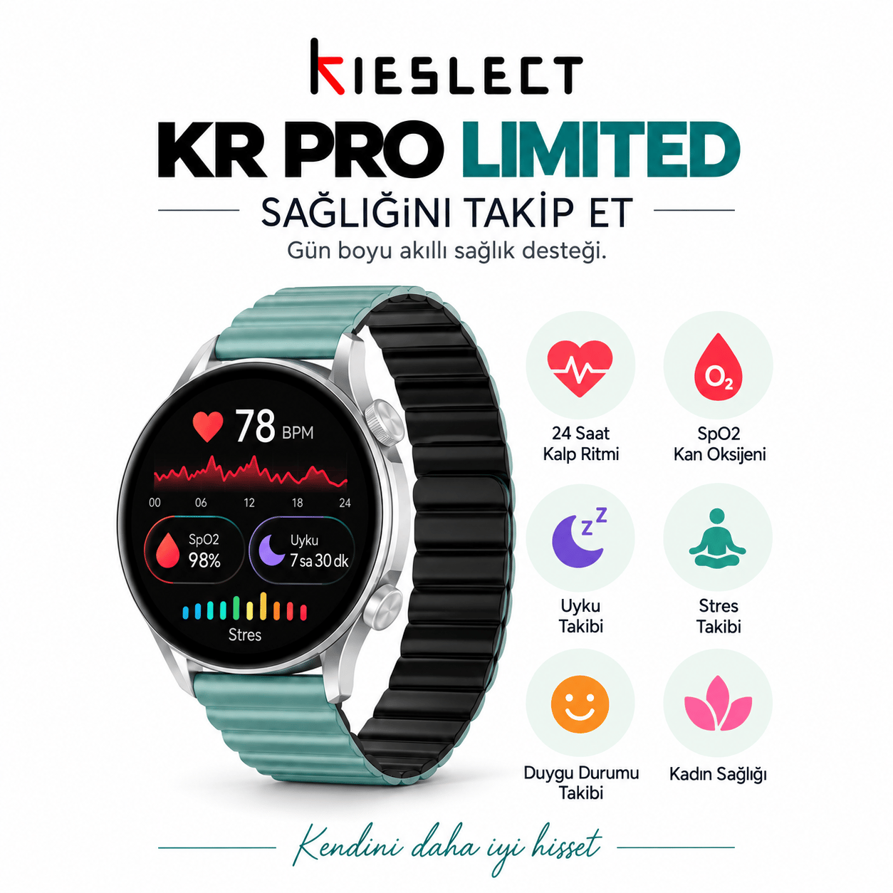 Kieslect Kr Pro Limited Amoled Ekran Akıllı Saat